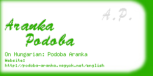 aranka podoba business card